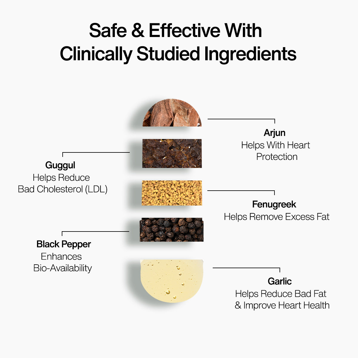 Kapiva Cholesterol Support