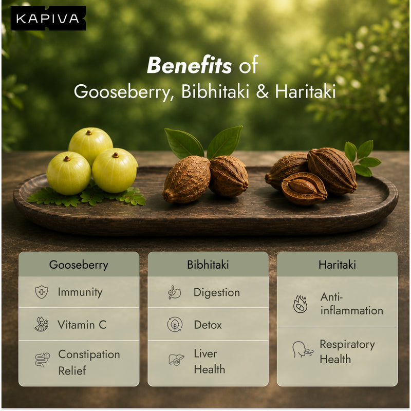 Kapiva Triphala Powder
