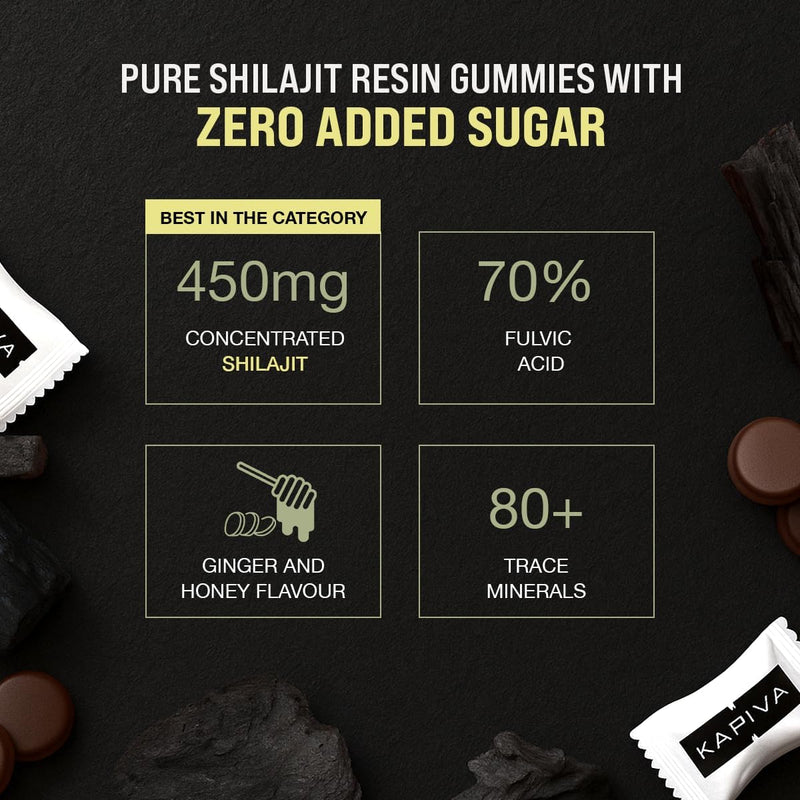 Kapiva Shilajit Gummies  (No Added Sugar)