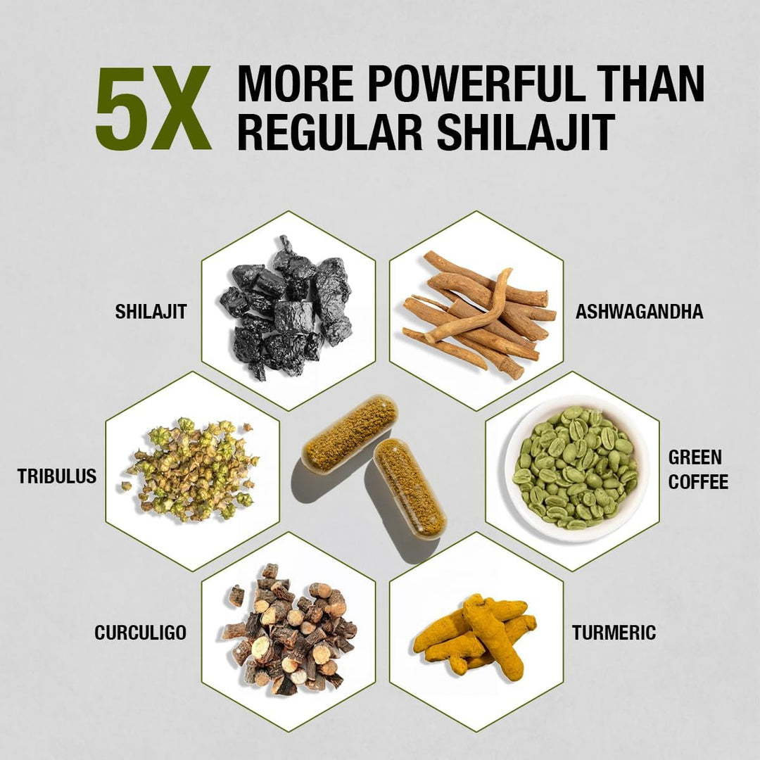 Kapiva Shilajit Plus Capsules