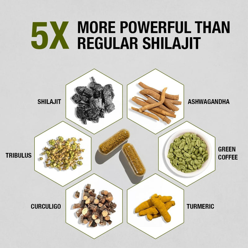 Kapiva Shilajit Plus Capsules