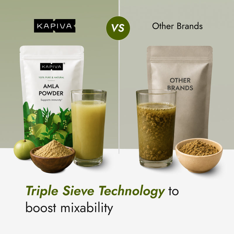 Kapiva Amla Powder