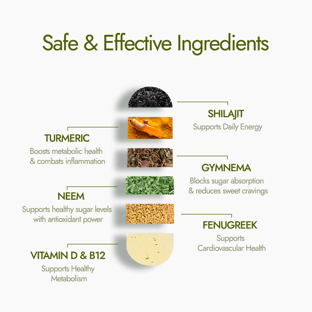 Kapiva Blood Sugar Support