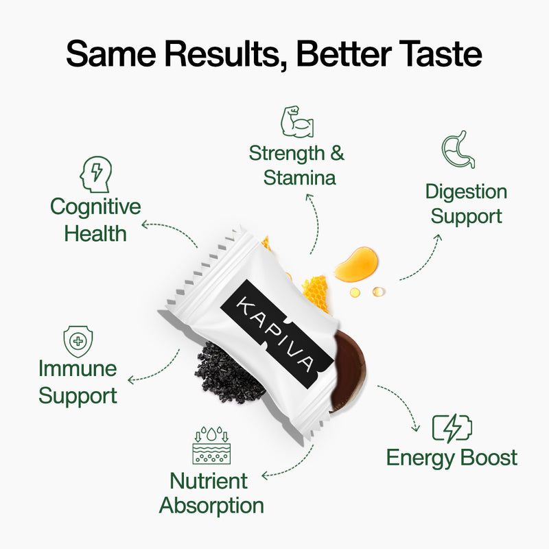 Kapiva Shilajit Gummies  (No Added Sugar)