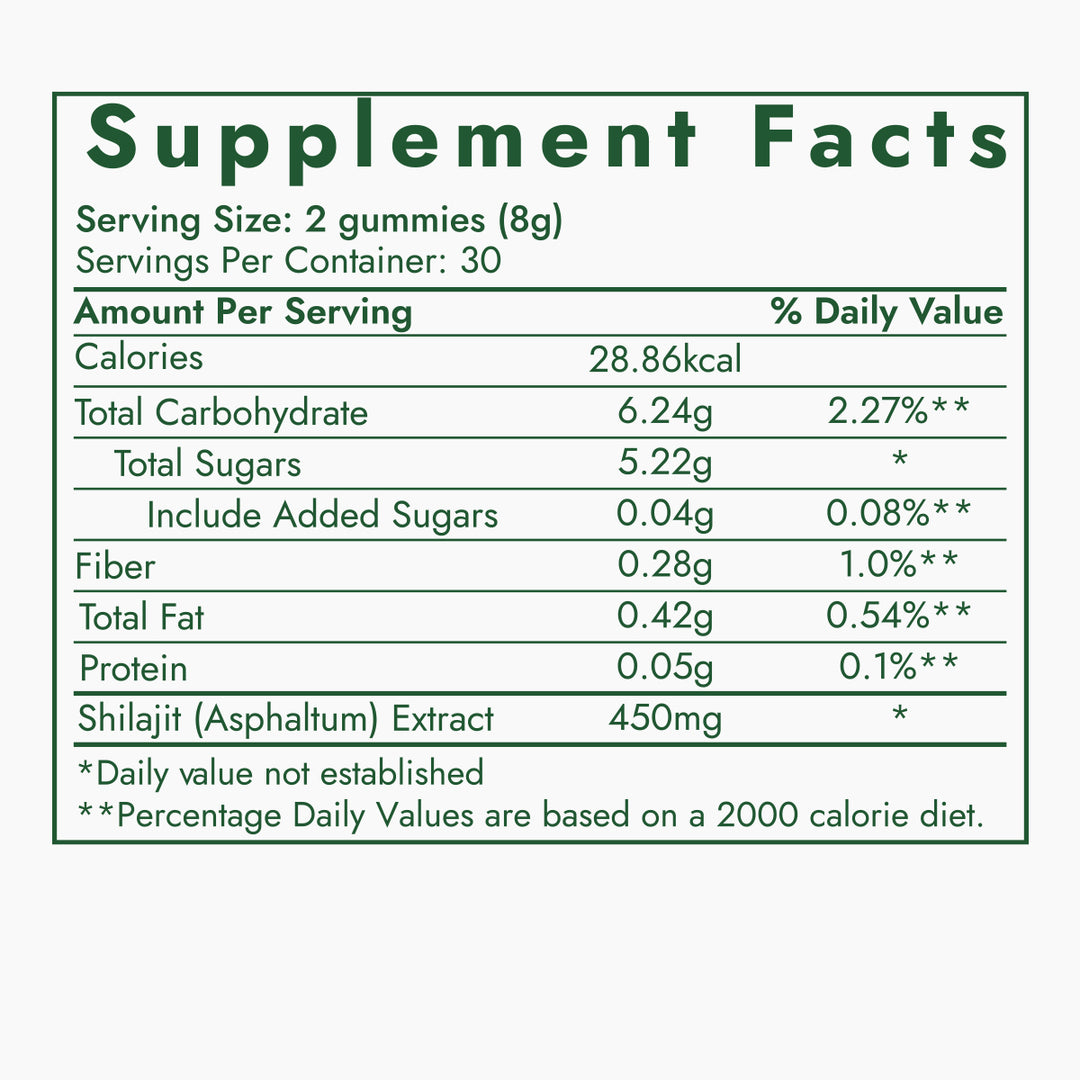 Kapiva Shilajit Gummies  (No Added Sugar)