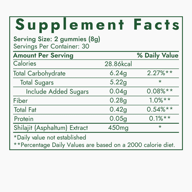 Kapiva Shilajit Gummies  (No Added Sugar)