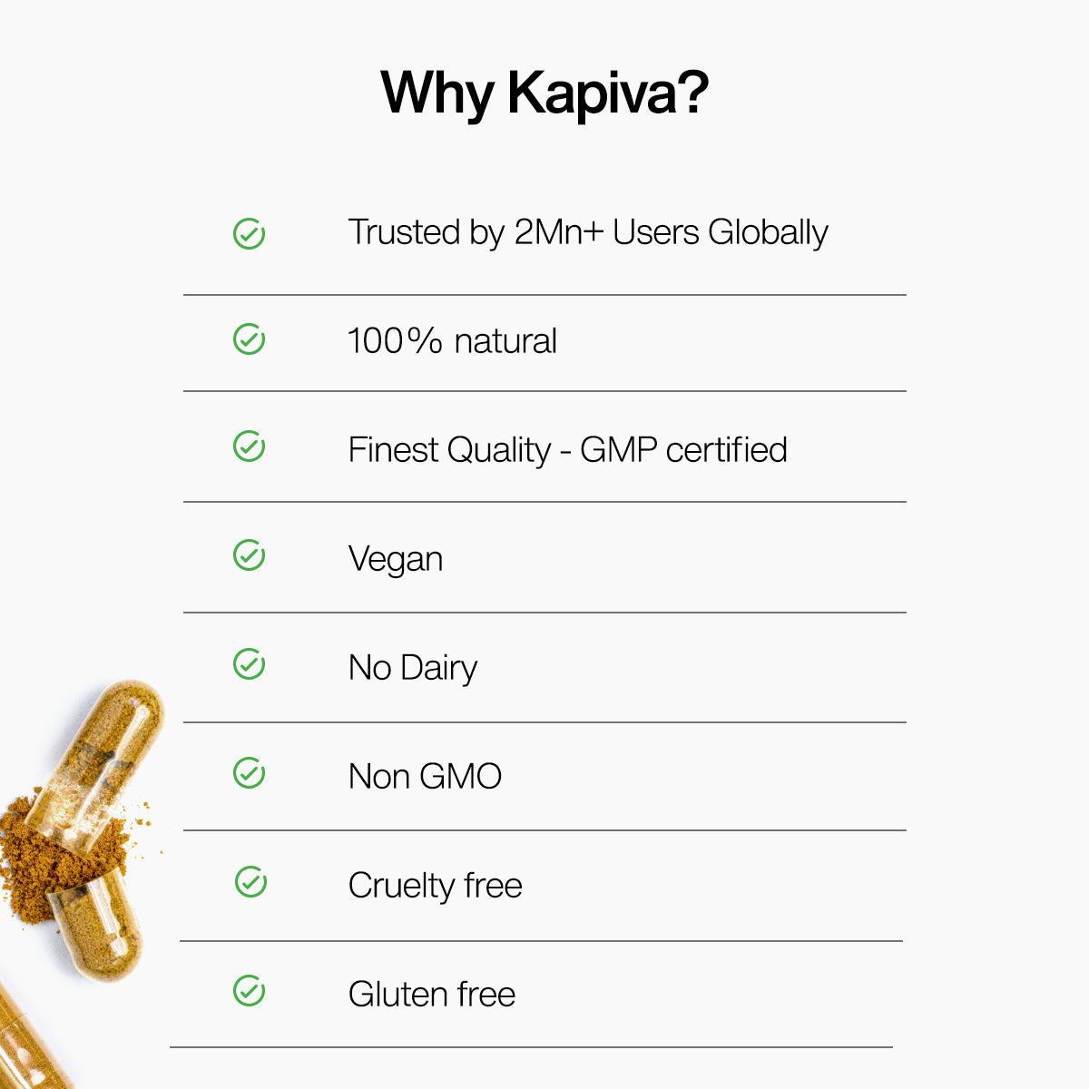 Kapiva Cholesterol Support