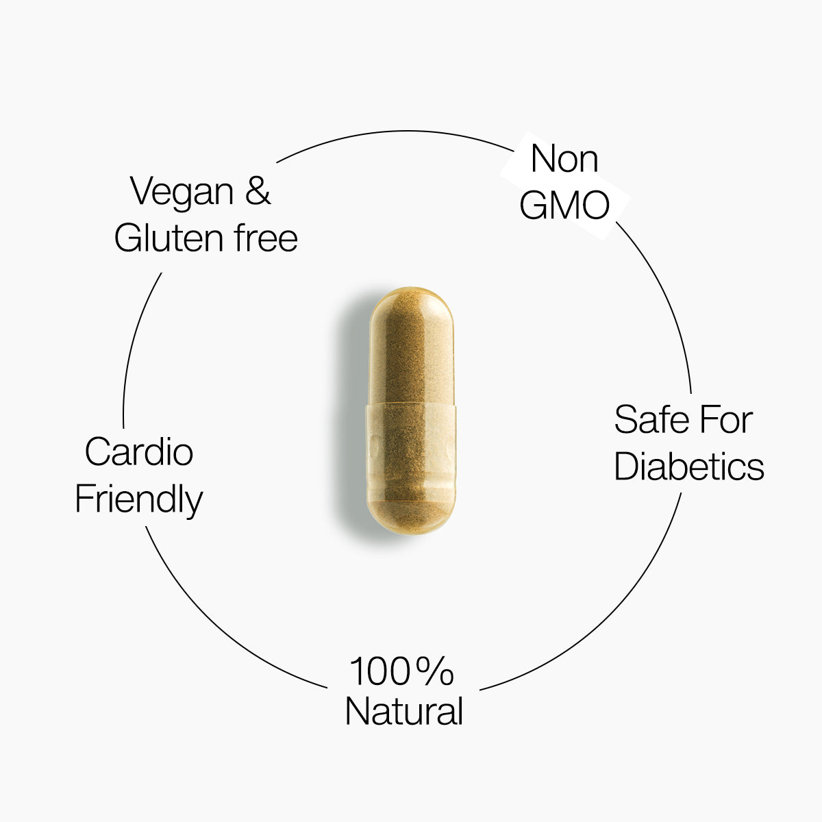 Kapiva Cholesterol Support