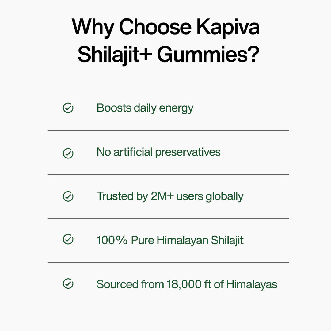 Kapiva Shilajit Gummies  (No Added Sugar)