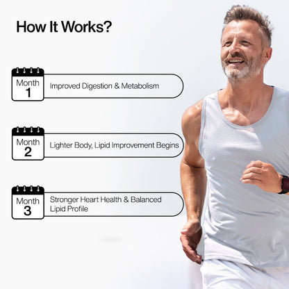 Kapiva Cholesterol Support