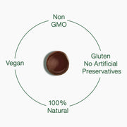 Kapiva Shilajit Gummies  (No Added Sugar)