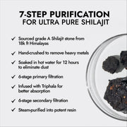 100% Pure Himalayan Kapiva Shilajit Resin - 20gm