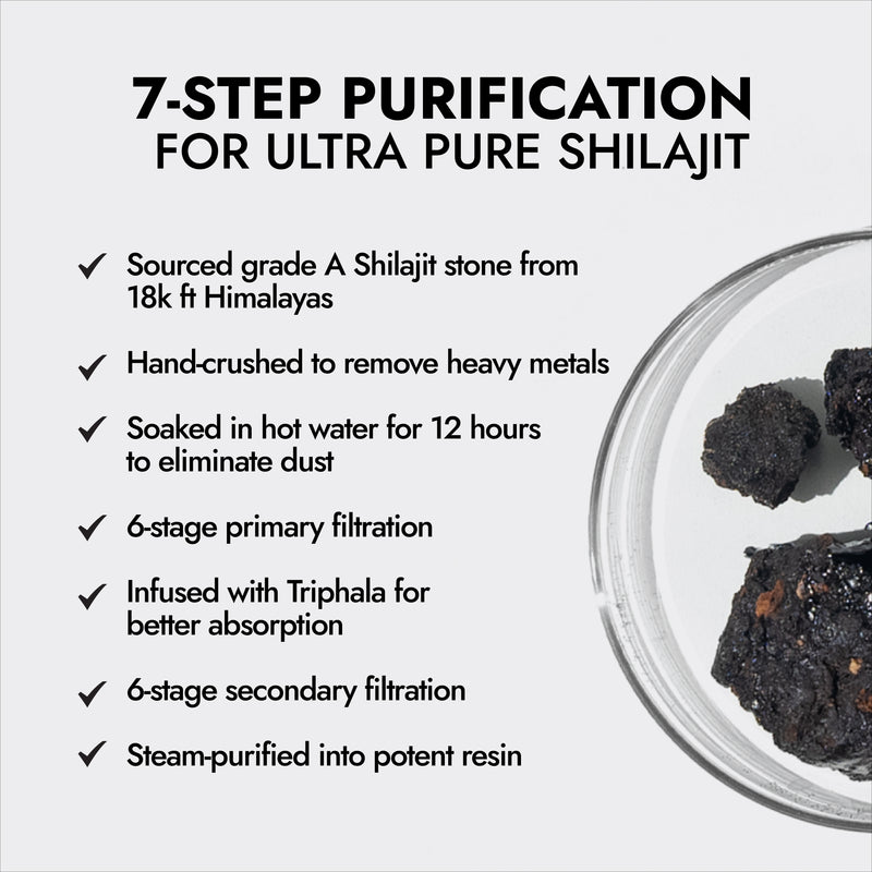 100% Pure Himalayan Kapiva Shilajit Resin - 20gm
