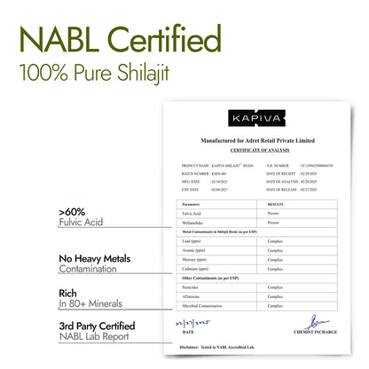 Kapiva Shilajit Plus Resin