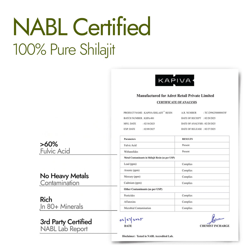 Kapiva Pure Himalayan Shilajit Plus Resin