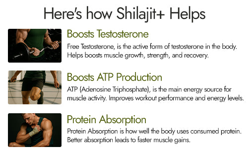 What choose Kapiva Shilajit Plus Resin?
